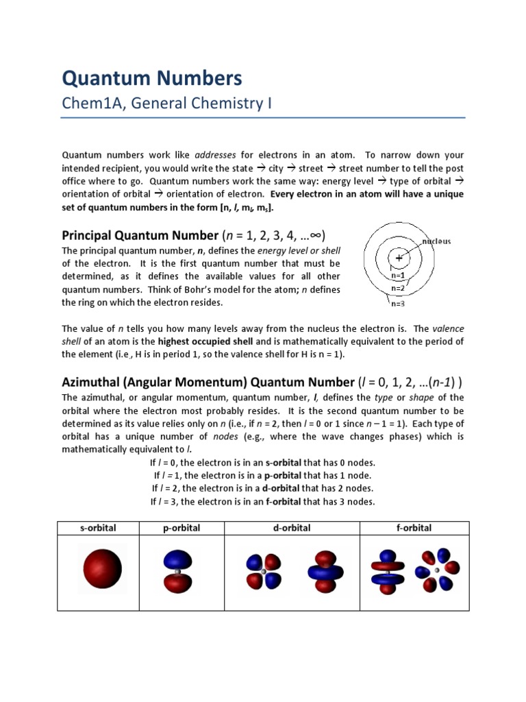 1a Quantum Numbers | PDF | Business