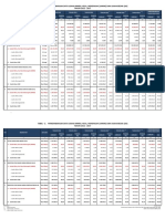 Sandingan Data Umkm 2012-2017 PDF