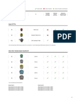 Implant Connections Website en