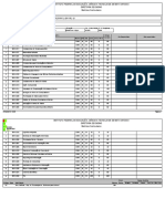 Matriz Curricular Tecnologo Sistemas para Internet