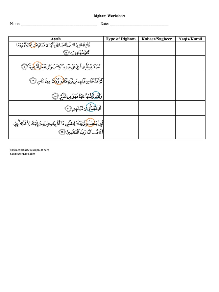 Idgham | PDF