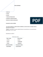 Calsificacion de Cuentas, Concepto y Esquema Cuentas T