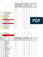 (11 JUNI 2019, Pkl. 21.00 WIB) UPDATE PENDAFTARAN DAN RENCANA KEHADIRAN SYUKURAN 29 TAHUN NAVATI Oke