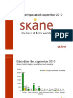 Inkvarteringsstatistik sep 2010 Skåne