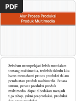 Alur Proses Produksi