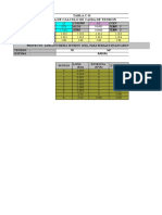 Tabla C-Ii Hoja de Calculo de Caida de Tension