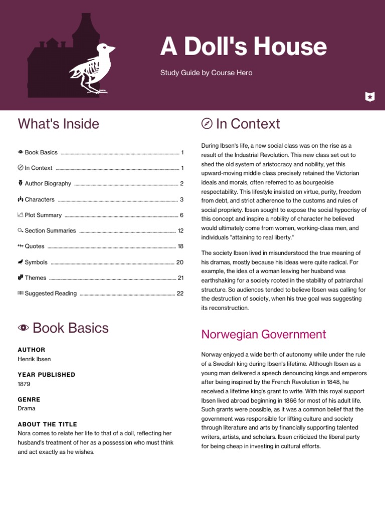 A Doll's House What's Inside in Context PDF A Doll's House