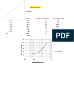 Grain Sieve Analysis1