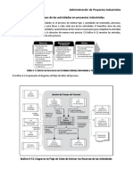 5 Administración de Proyectos Industriales Semana 5 PDF