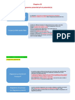 Chapitre_25-Diagramme_potentiel-pH_et_potentiel_pL.pdf