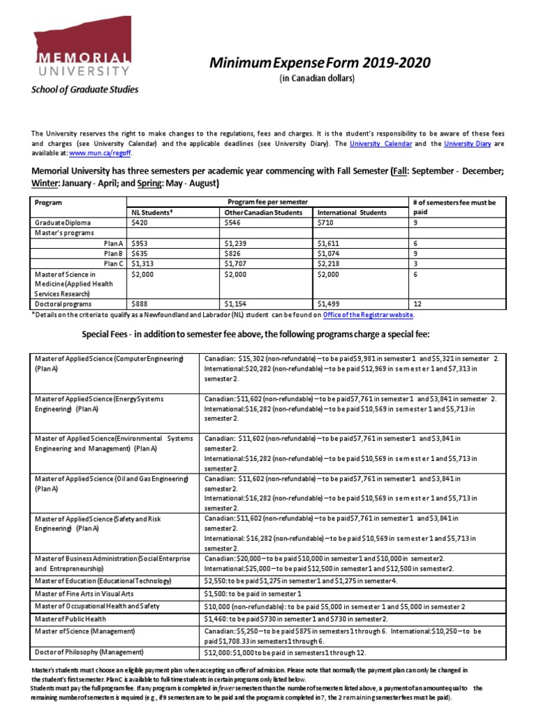 Minimum Expense Form 20192020 School of Graduate Studies PDF
