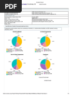 Discipline Report: Grovetown High School Columbia County