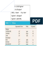 Birimler PDF