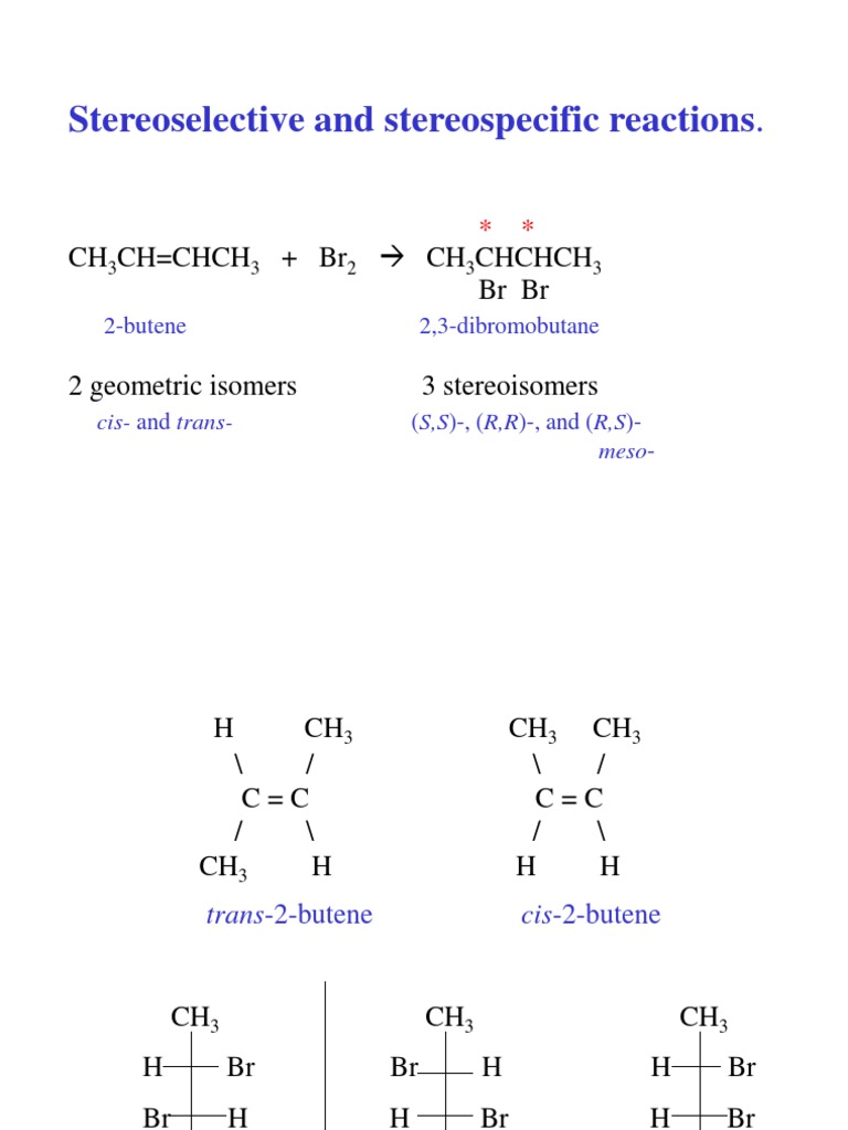 Stereochemistry intelligence overview