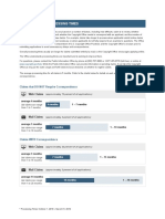 Processing Times Faqs PDF