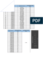 Julca Informe 3