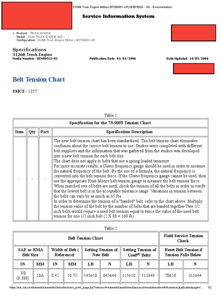 Belt Tension ChartEditado PDF Specification (Technical Standard)