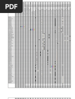 HP Inkjet Compatibility Chart