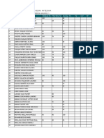 Calificaciones de alumnos de ingeniería en sistemas