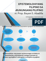 Epistemolohiyang Filipino Sa Karunungang Pilipino