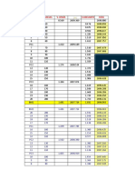 DATOS PERFIL QAPAC-ÑAN - XLT