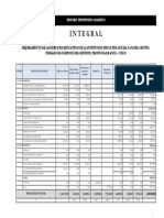 00 - Presupuesto Analitico Inicial Compone v3 A