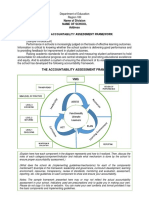 p3. 4 Level 1 Accountability Assessment Framework