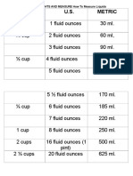 Tables of Weights and Measure How To Measure Liquids