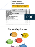 Prewriting Stage Modules: National Rti Writing Demonstration Project