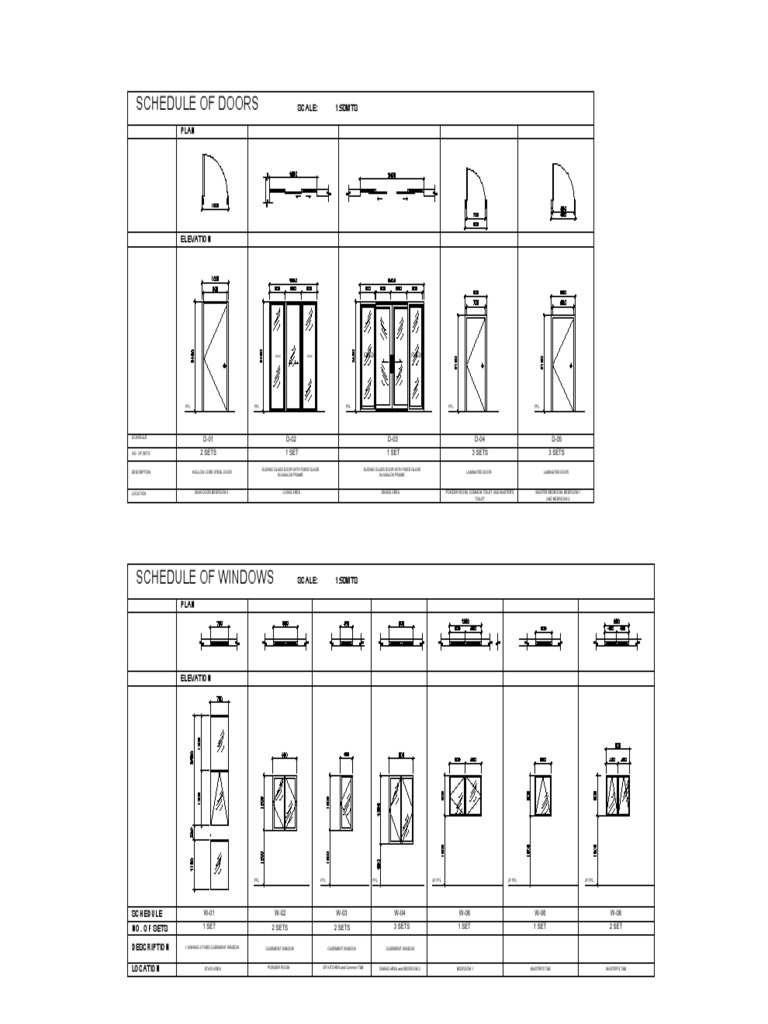 Sched of Doors and Windows | PDF | Door | Window