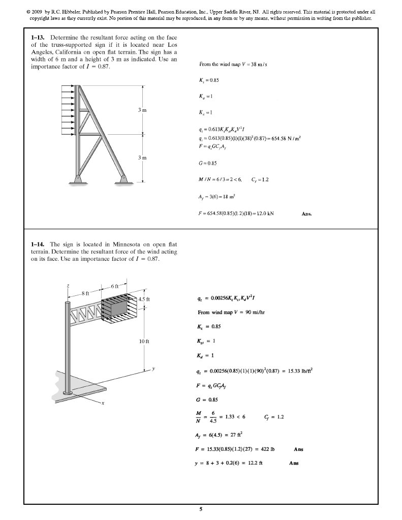 Wind Load Example