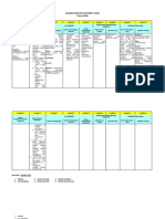 Gender Analysis Pathway Kelompok Sambalado