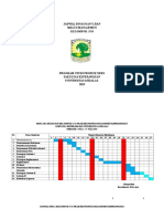 Jadwal Dinas Dan Ujian Siklus Manajemen Kelompok J'18