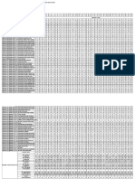 Analisis Item Objektif 40 Item Ppt 2019thn 6