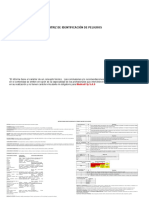 Evidencia de Entrega RAV 02 Formato matriz de Identificación de peligro SG-SST.xlsx.xls