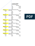 ACB Cable Termination Schedule