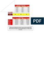 Ejercicio 3 - Resuelto Referencias Mixtas