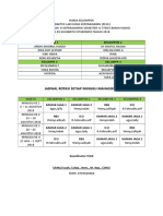 Daftar Absensi Mawa Stikes Banyuwangi