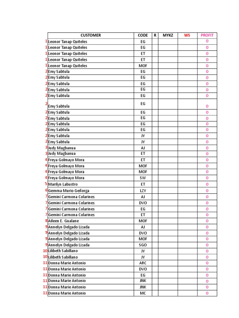 6.1 June - Pick Up Orders | PDF
