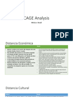 Análisis CAGE México-Brasil: Similitudes y diferencias clave