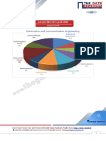 ECE _GATE-2019_Paper_FEB-9-2019 _Morning Session-Memory based.pdf