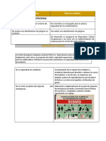 Plan de Respuesta A Emergencias