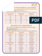 292.adjectives With Irregular Forms Degrees of Comparison Printable PDF