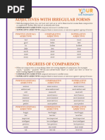 Regular and Irregular Adjectives Guide | PDF