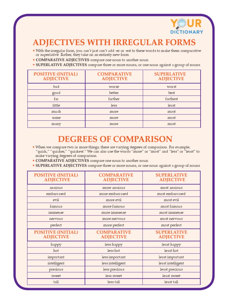 292-adjectives-with-irregular-forms-degrees-of-comparison-printable-pdf-adjective-syntactic