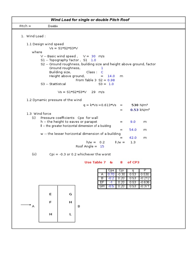 Wind Load For Single or Double Pitch Roof: Use Table 7 & 8 of CP3 | PDF