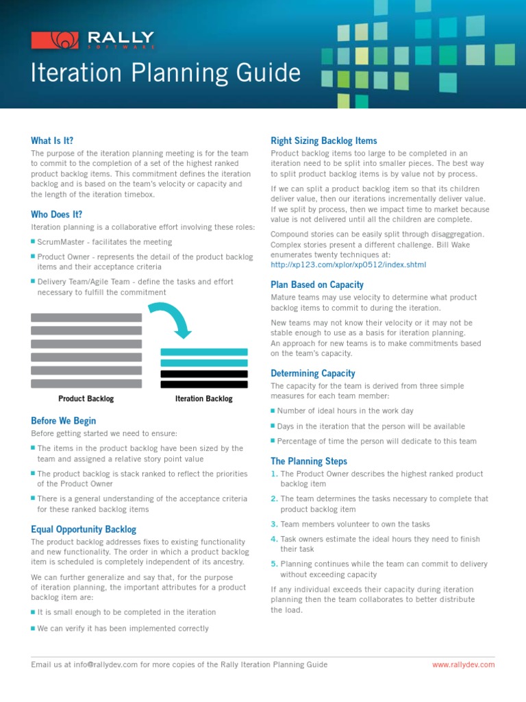 Iteration Planning Guide: What Is It? Right Sizing Backlog Items ...