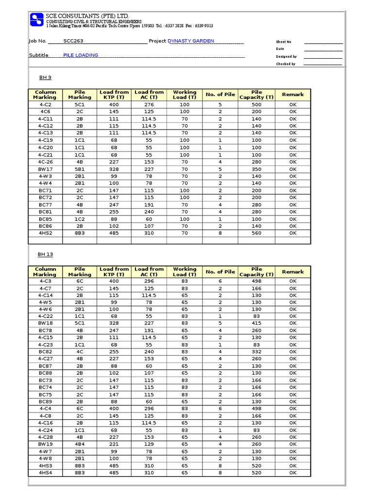 Sce Consultants (Pte) LTD.: Dynasty Garden Pile Loading | PDF