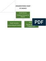 Organizational Chart - Ivy Models