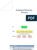 Analytical Hierarchy Process